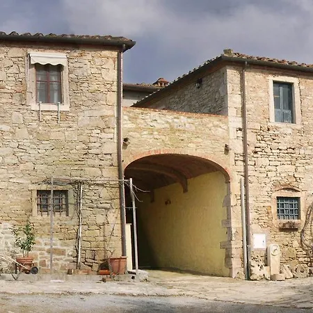 Borgo Antico Ficaiole *